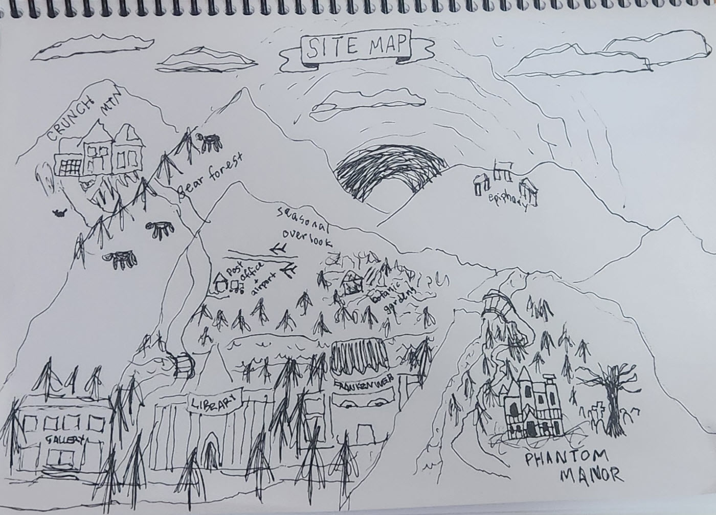 pen drawing of a mountain with Max's sites featured as homes, shops, and other domestic elements